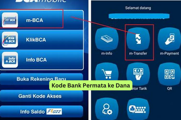 Kode Bank Permata Ke Dana Cara Mudah Dan Cepat Transfer 0220