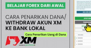 Cara Penarikan Uang di Dana