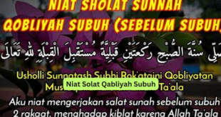 Niat Solat Qabliyah Subuh