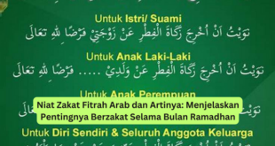 Niat Zakat Fitrah Arab dan Artinya Menjelaskan Pentingnya Berzakat Selama Bulan Ramadhan