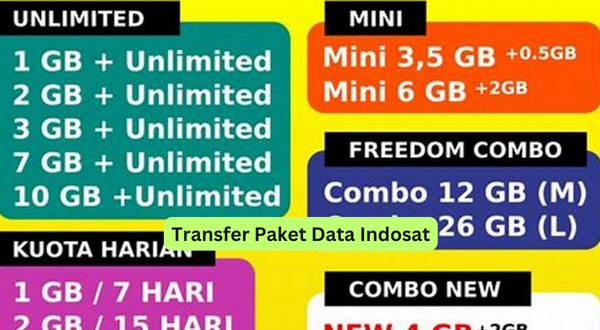 Transfer Paket Data Indosat