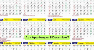 Ada Apa dengan 8 Desember