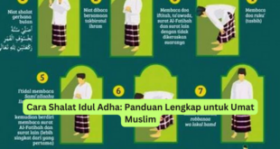 Cara Shalat Idul Adha Panduan Lengkap untuk Umat Muslim