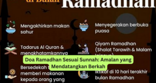 Doa Ramadhan Sesuai Sunnah Amalan yang Mendatangkan Berkah