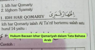 Hukum Bacaan Izhar Qamariyah dalam Tata Bahasa Arab