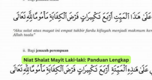 Niat Shalat Mayit Laki-laki Panduan Lengkap