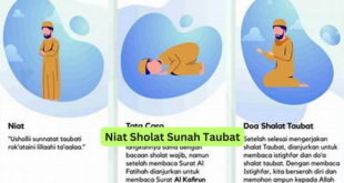 Niat Sholat Sunah Taubat