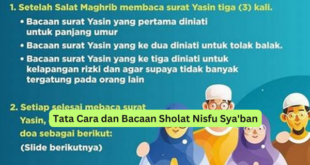 Tata Cara dan Bacaan Sholat Nisfu Sya'ban