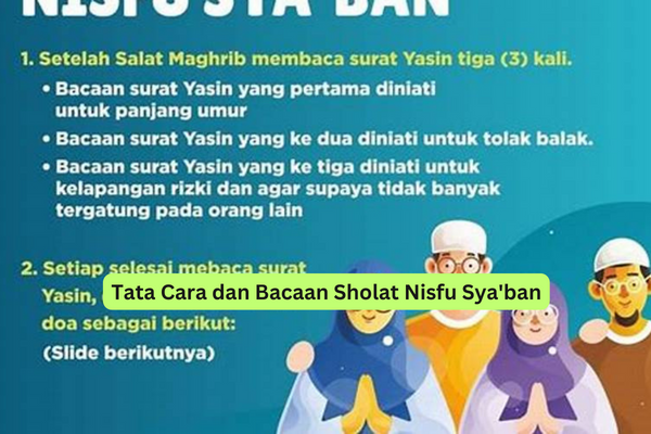 Tata Cara Dan Bacaan Sholat Nisfu Syaban