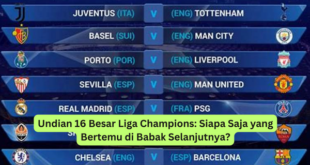 Undian 16 Besar Liga Champions Siapa Saja yang Bertemu di Babak Selanjutnya